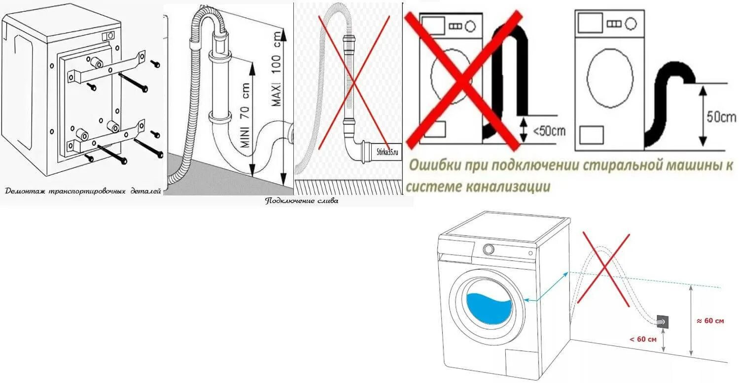 Подключение двух стиральных машин Подключение стиральной машины: пошаговая инструкция от эксперта Самостоятельное 