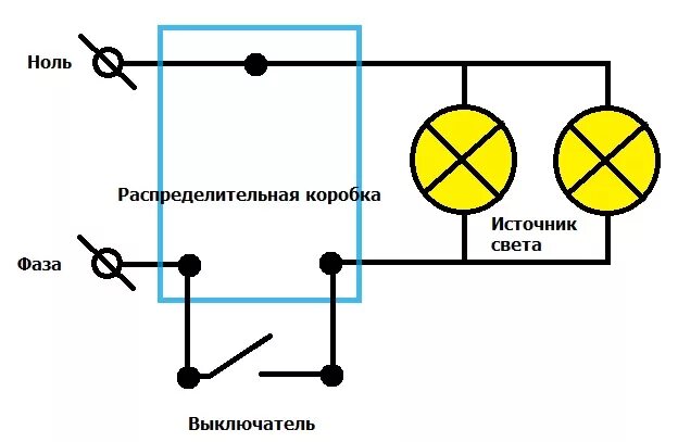 Как подключить переключатель на светильник HeatProf.ru