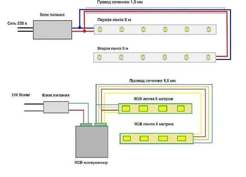 Подключение двух светодиодных лент Как подключить светодиодную ленту - схемы подключения питания через блок и без б