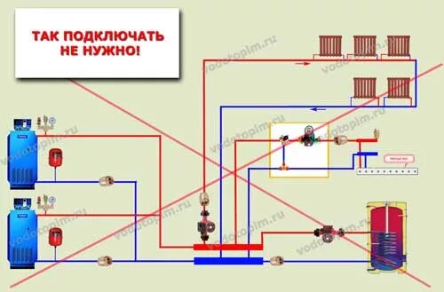 Подключение двух циркуляционных насосов к котлу Подключение двух напольных котлов к многоконтурной системе отопления: правильные