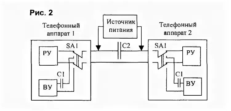 Подключение двух телефонных аппаратов между собой Не Работает Переговорное Устройство - Телефония и фрикинг - Форум по радиоэлектр