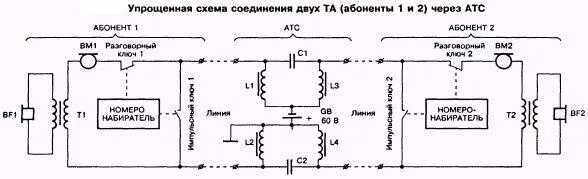 Подключение двух телефонных аппаратов между собой Принцип работы электронного телефонного аппарата, Общее описание - Электронные т