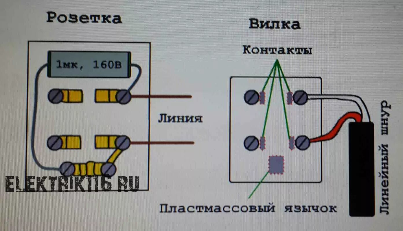 Подключение двух телефонов к одной линии Качественный электромонтаж и заземление розеток elektrik116