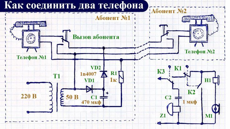 Подключение двух телефонов между собой Как соединить между собой два домашних телефона стационарного типа для создания 