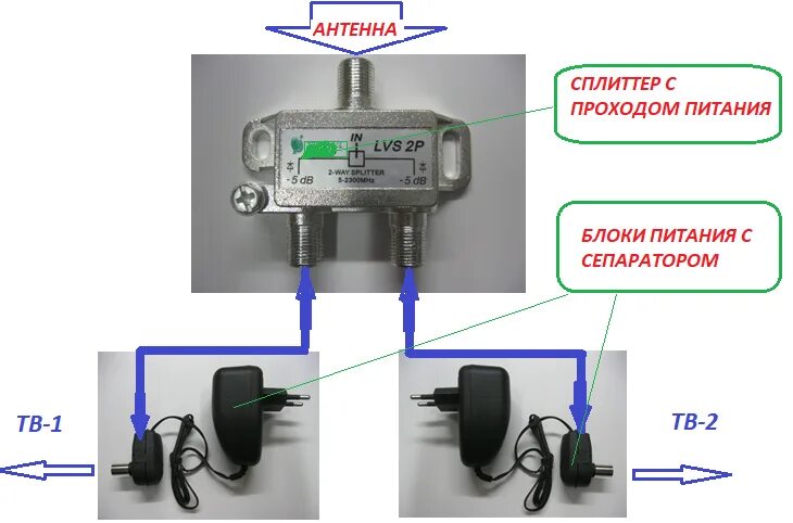 Подключение двух телевизоров к одной активной антенне Как правильно подключить усилитель антенны телевизора