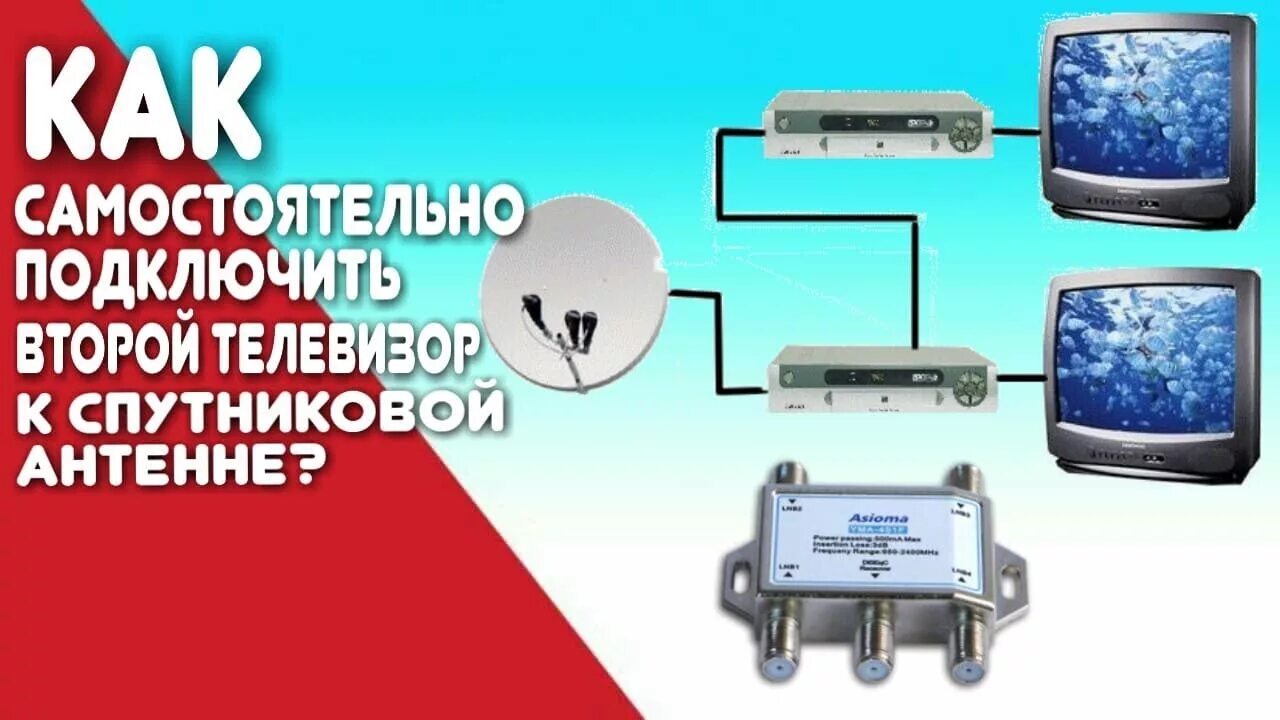 Подключение двух телевизоров к одной спутниковой Как самостоятельно подключить второй телевизор к спутниковой антенне - YouTube