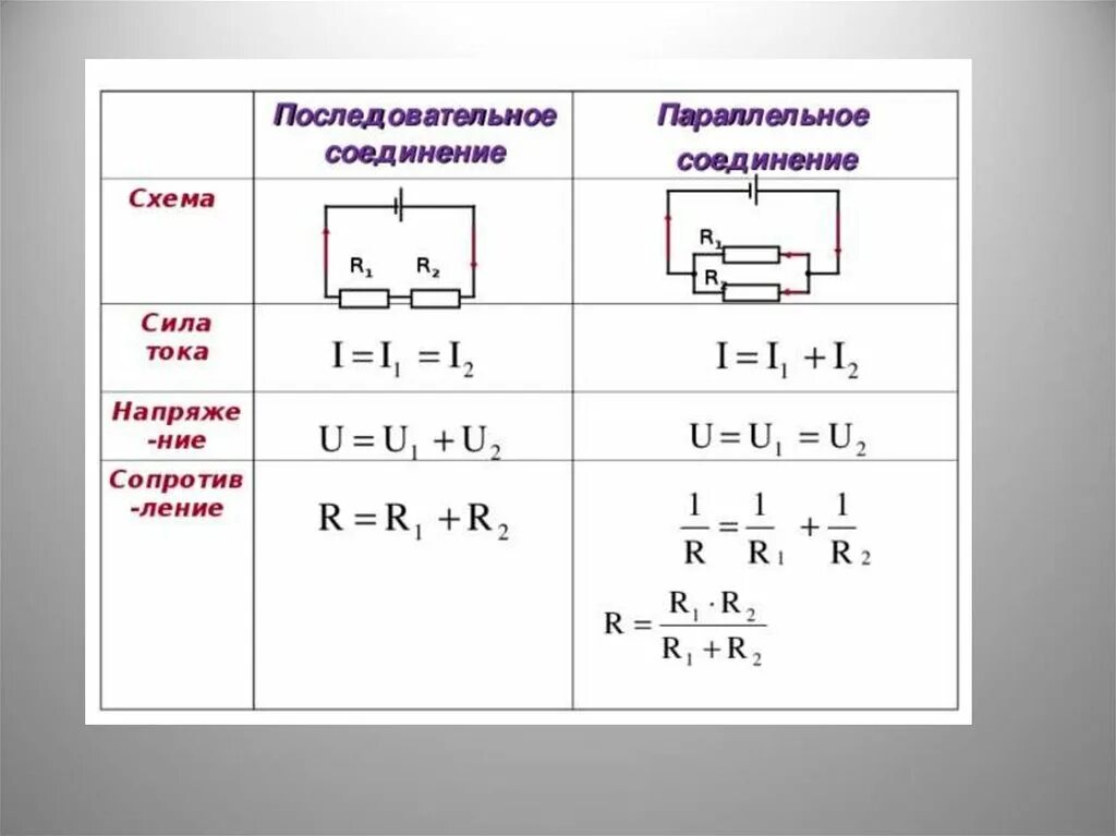 Подключение двух тен Чему равно напряжение при последовательном