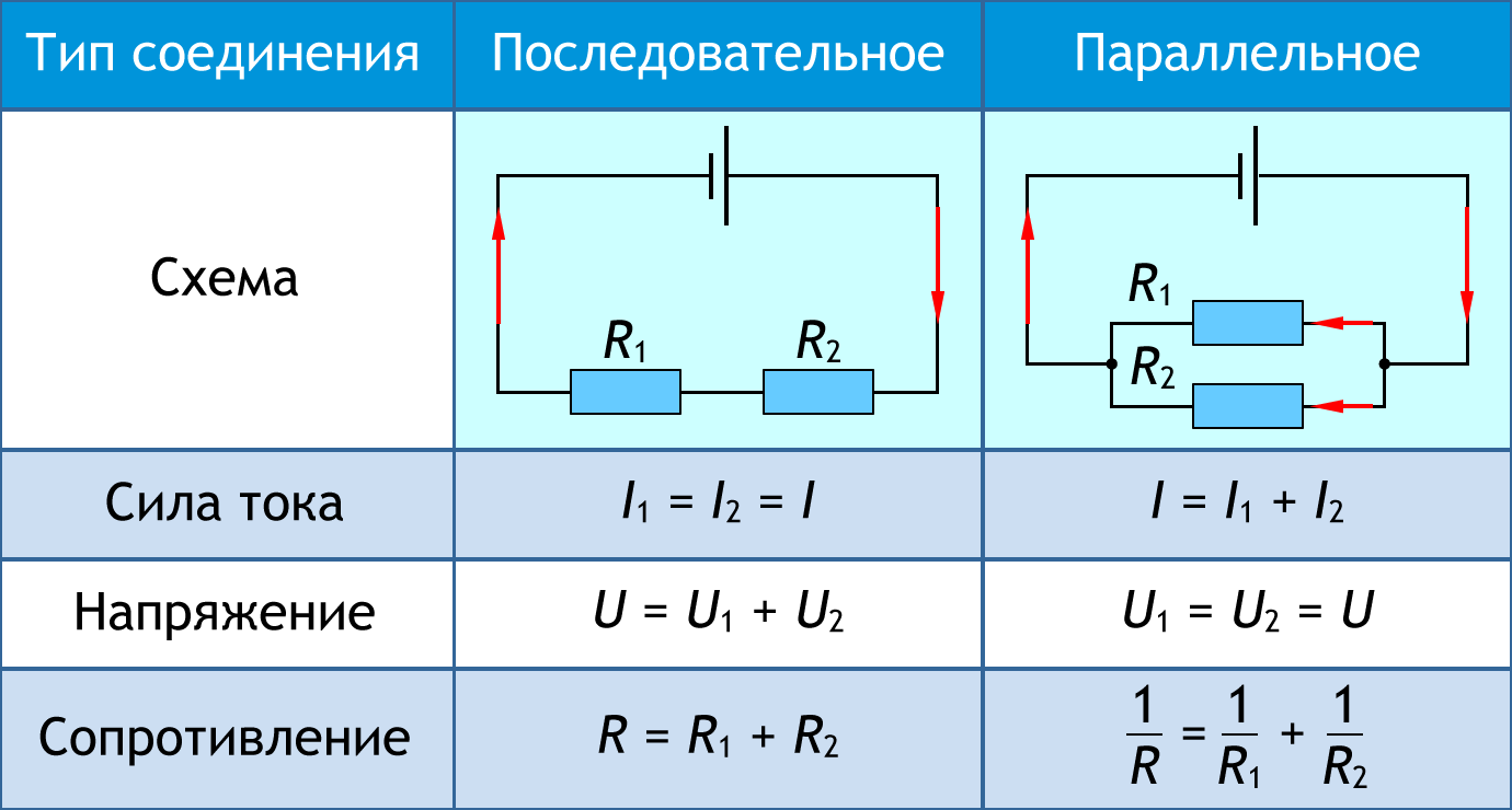 Подключение двух тен Напряжение тока и последовательное соединение: найдено 89 изображений