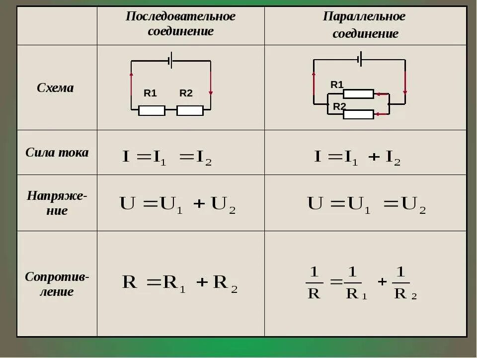 Подключение двух тен Найти напряжение на резисторе в цепи