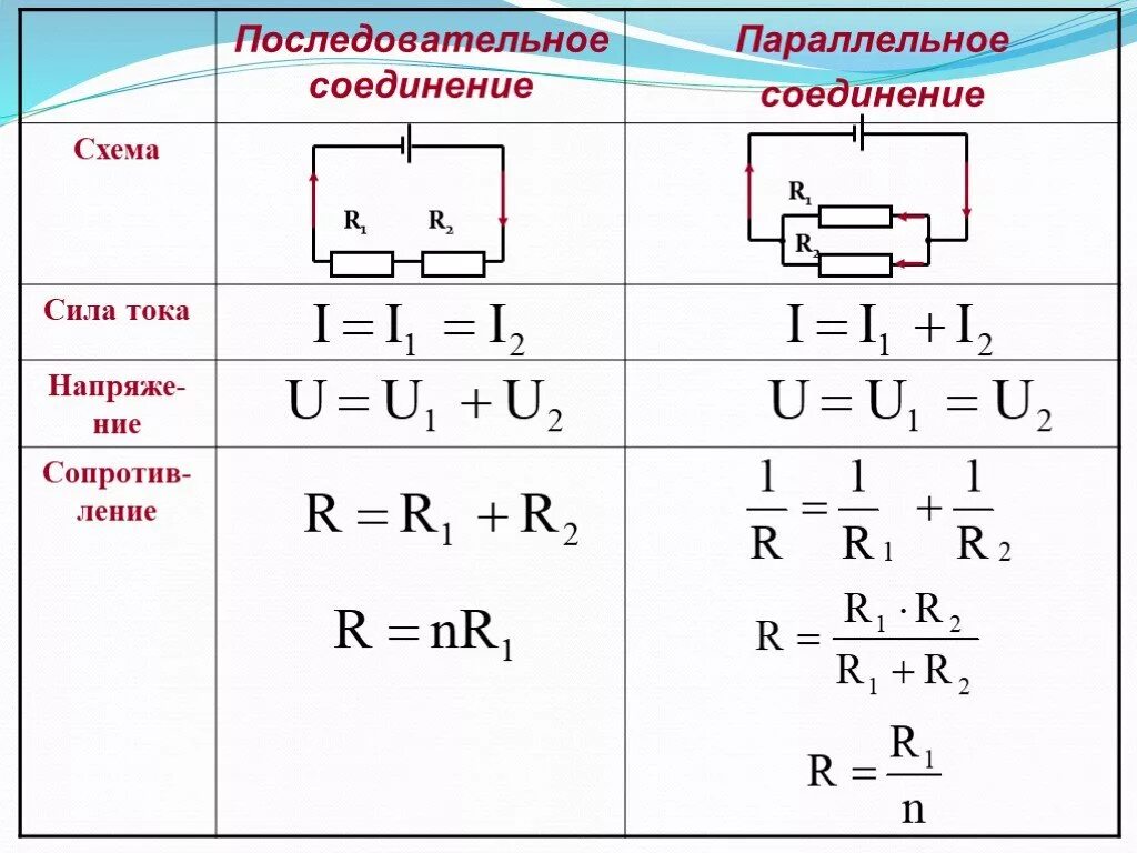 Подключение двух тен Картинки СОЕДИНЕНИЕ ПРОВОДНИКОВ РАСЧЕТ ЭЛЕКТРИЧЕСКИХ ЦЕПЕЙ