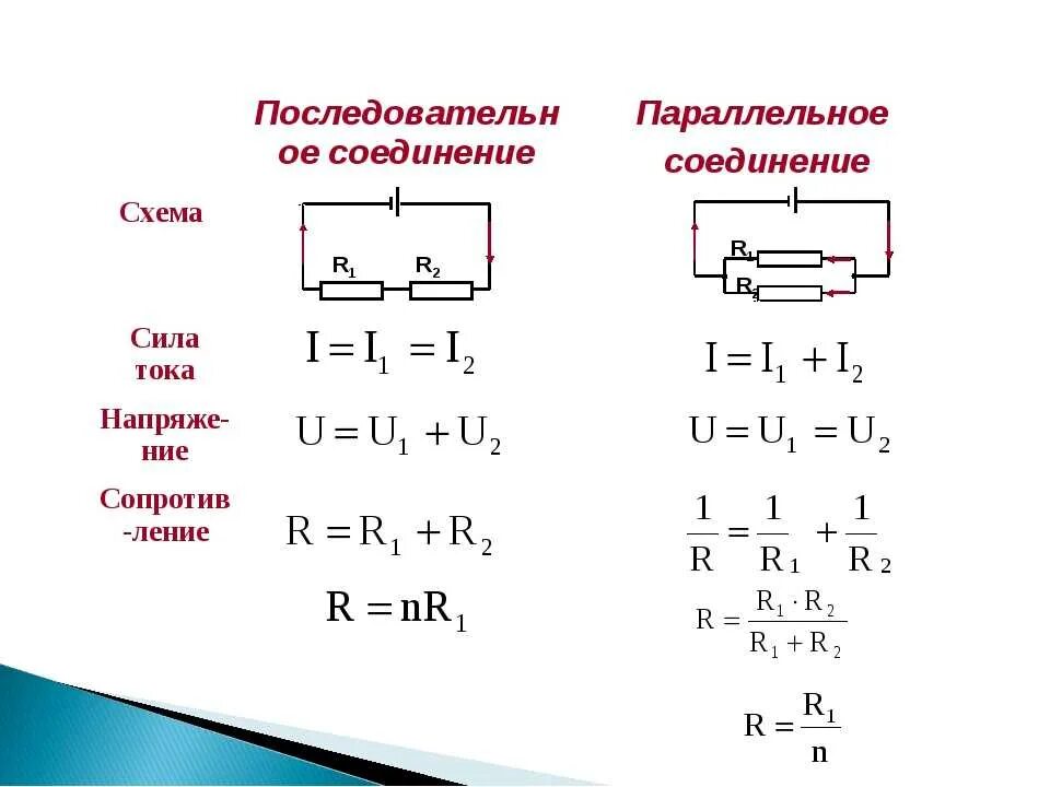 Подключение двух тен Чему равно напряжение при последовательном