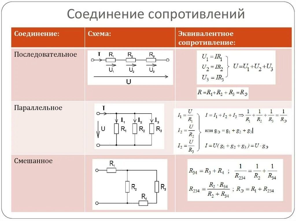 Подключение двух тен Картинки НАПРЯЖЕНИЕ ПРИ ПАРАЛЛЕЛЬНОМ СОЕДИНЕНИИ РЕЗИСТОРОВ