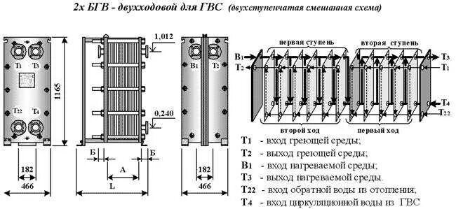 Подключение двух теплообменников Двухступенчатая схема гвс с пластинчатым теплообменником