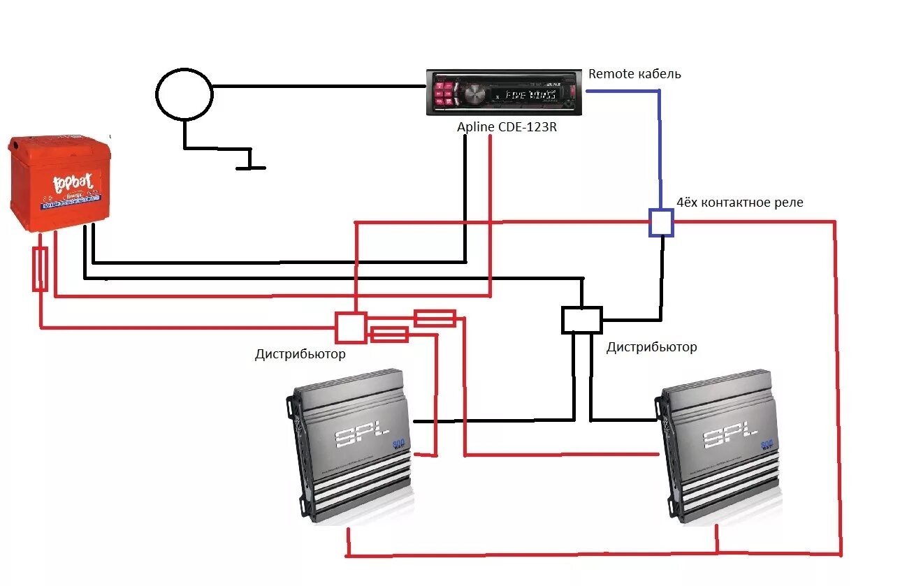 Подключение двух усилителей в авто через дистрибьютор Автозвук - схемы - Lada 2115, 1,5 л, 2002 года автозвук DRIVE2