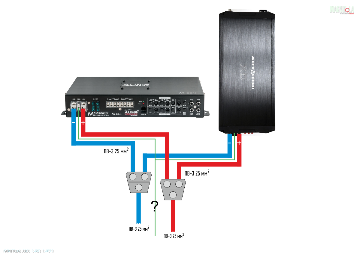 Подключение двух усилителей в авто между собой О подключении 2-го усилителя, выборе дистрибьюторов и разветвителей RCA
