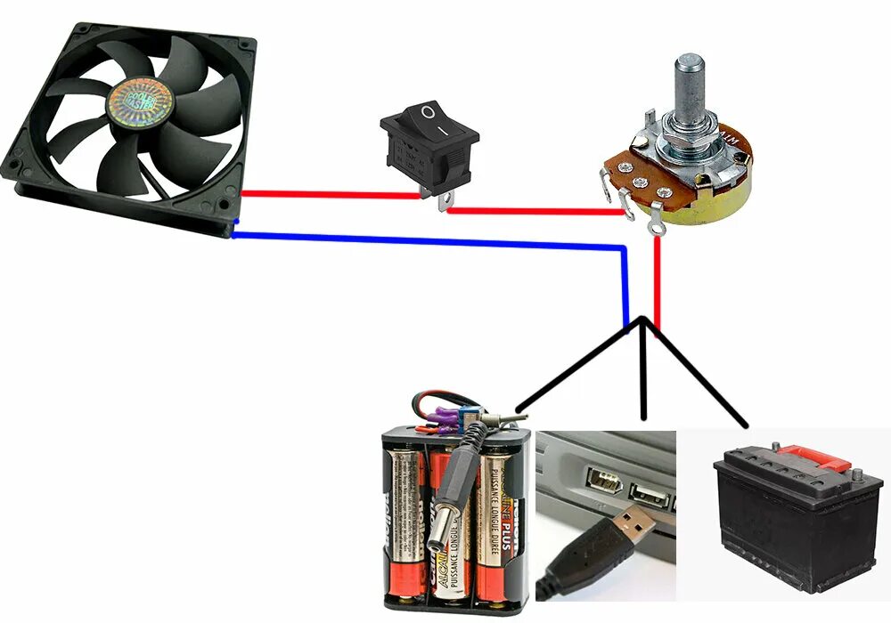 Подключение двух вентиляторов ВЕНТИЛЯТОР ДЛЯ USB И АВТО СВОИМИ РУКАМИ Максим Лукьянов Дзен