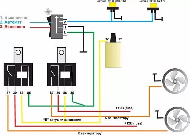 Подключение двух вентиляторов охлаждения на ниву Электровентиляторы 21214 в 2121 - Lada 4x4 3D, 1,6 л, 1986 года электроника DRIV