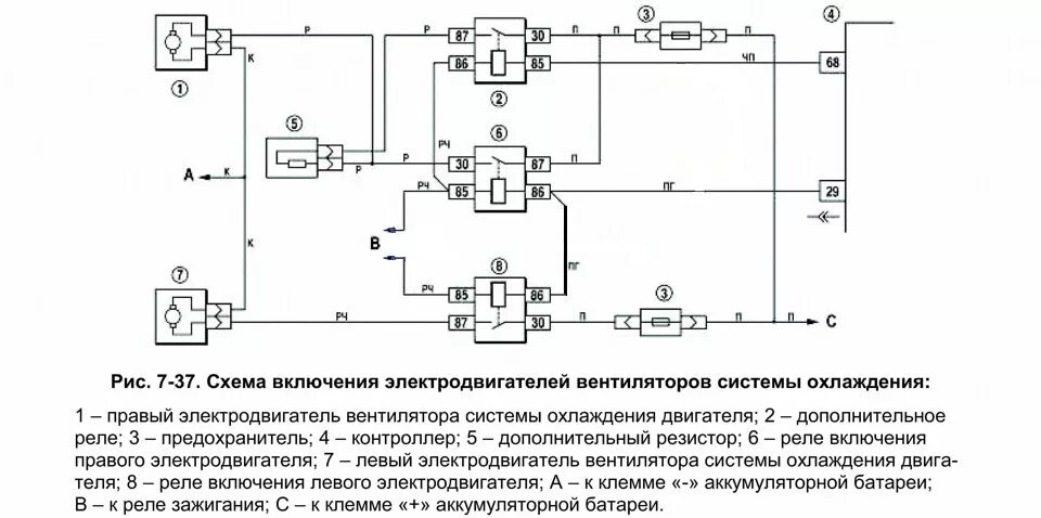 Подключение двух вентиляторов охлаждения на ниву принудительное выключение вентиляторов - Сообщество "Chevrolet Niva" на DRIVE2