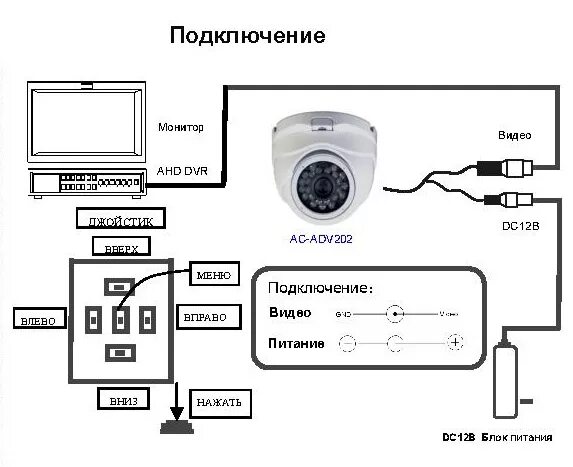 Подключение двух видеокамер AC-ADV202 Купольная AHD камера