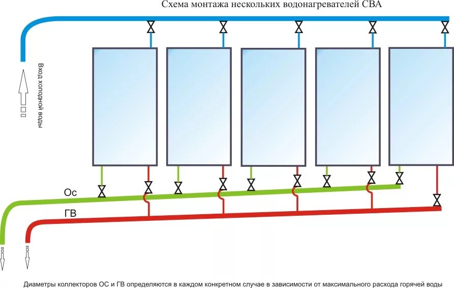 Подключение двух водонагревателей в одну систему Подключить 2 водонагревателя: найдено 89 картинок