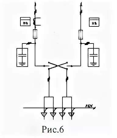 Подключение двух вводов по схеме крест Вводно распеделительная панель ВРУ