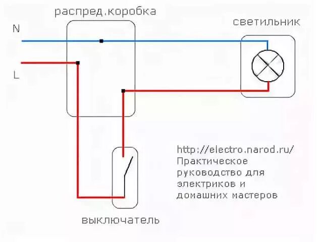 Подключение двух выключателей к одной коробке Ответы Mail.ru: Принцип схем освещения