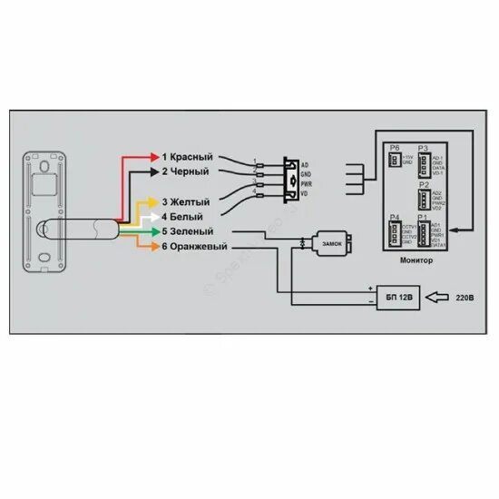 Подключение двух вызывных панелей Tantos iPanel 2 HD