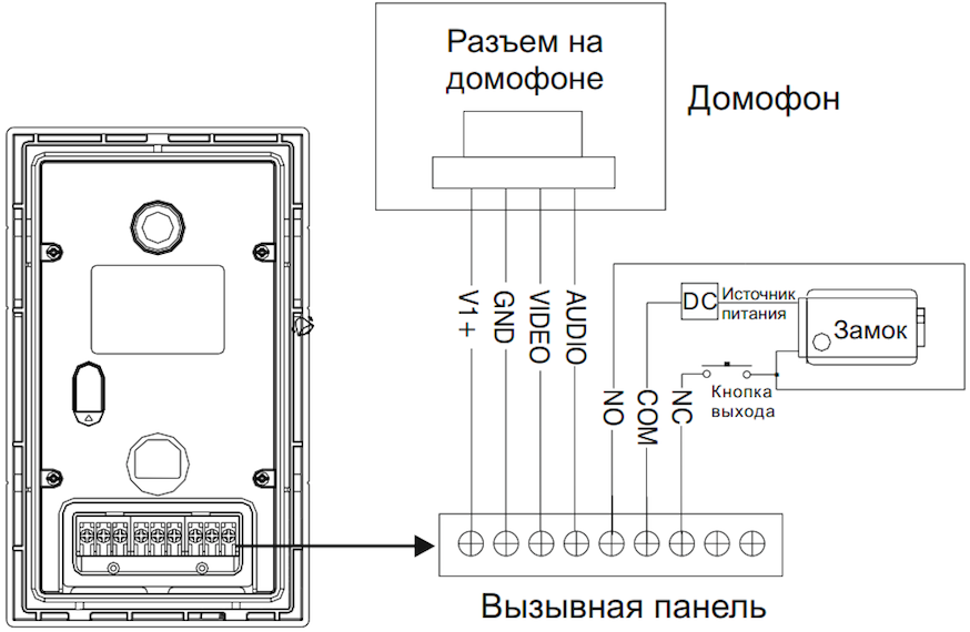 Подключение двух вызывных панелей Цветные вызывные панели домофонов купить VR-15 по цене 7130 руб. Интернет магази