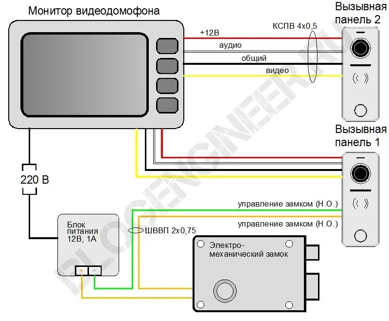 Подключение двух вызывных панелей Схема подключения видеодомофона с двумя вызывными панелями. Блог инженера