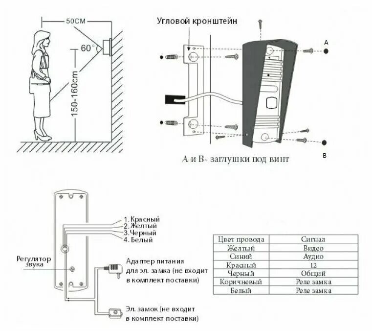 Подключение двух вызывных панелей CTV-D10 Plus Вызывная панель для видеодомофонов (Гавана) - Вызывные панели - куп