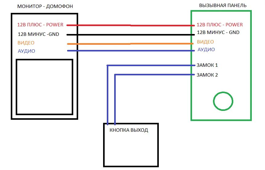Подключение двух вызывных панелей hikvision Подключение панели вызывной фото, видео - 38rosta.ru