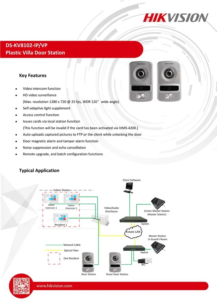 Подключение двух вызывных панелей hikvision DS-KV8102-IP/VP Plastic Villa Door Station