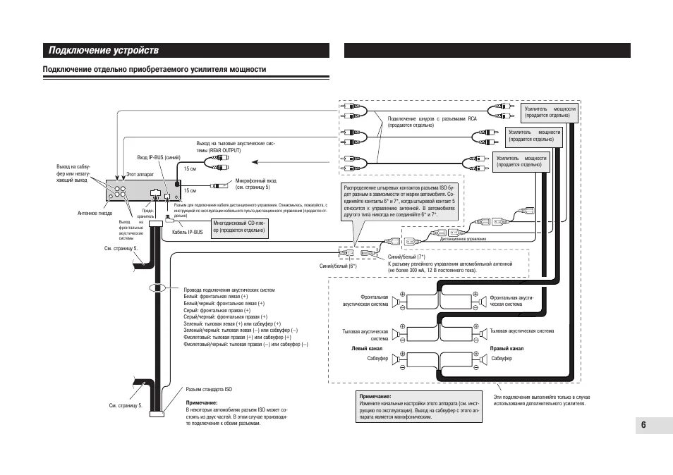 Подключение двухдиновой магнитолы пионер Подключение устройств Инструкция по эксплуатации Pioneer DEH-P70BT Страница 6 / 