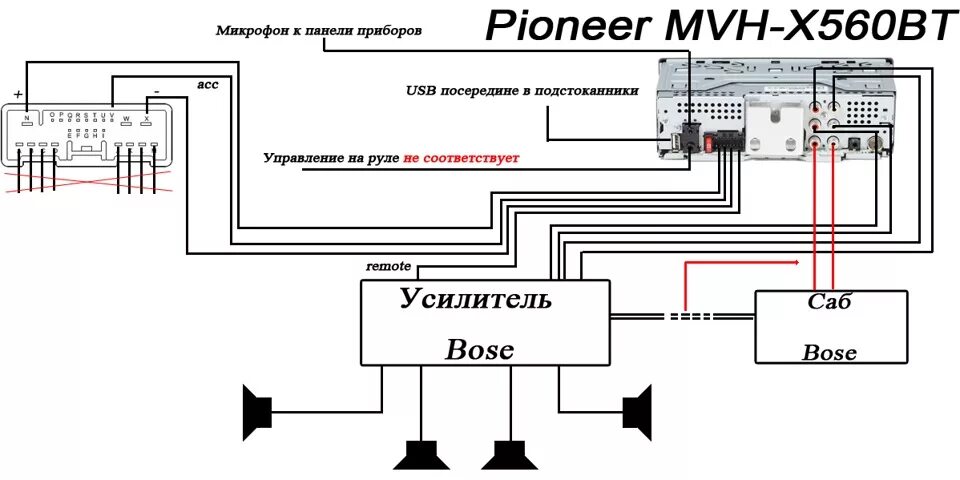 Подключение двухдиновой магнитолы пионер Поставил pioneer 1 din в бардачок - Mazda 6 (1G) GG, 2,3 л, 2005 года автозвук D