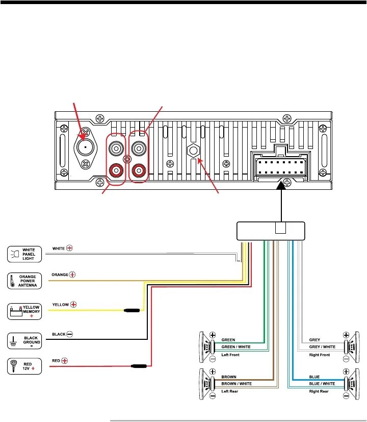 Подключение двухдиновой магнитолы пионер G & B Pickups Wiring Diagram Gb Pickup Wiring Diagram Wiring Diagram and Schemat