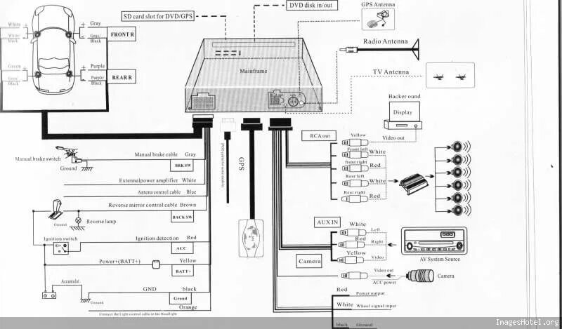 Подключение двухдиновой магнитолы пионер Магнитола пионер mosfet 50wx4 (pioneer мосфет): инструкция по применению, как вы