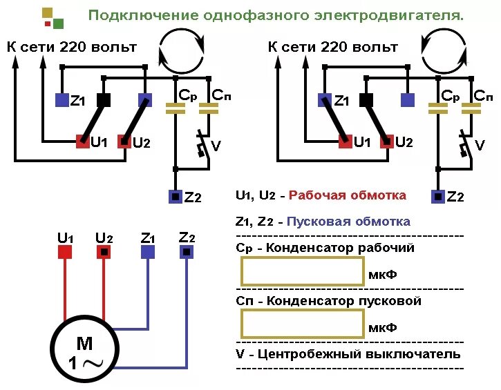 Подключение двухфазного двигателя с конденсатором на 220 Подключение однофазных электродвигателей.