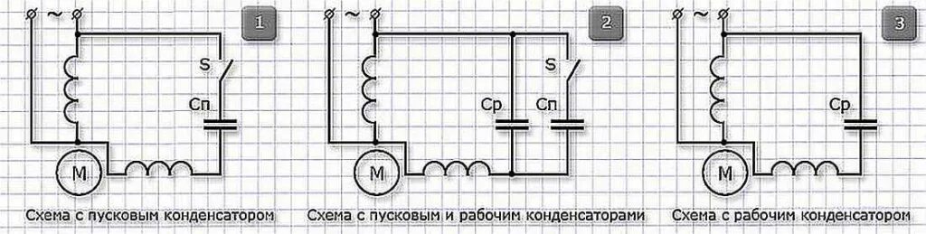 Подключение двухфазного двигателя с конденсатором на 220 Как подключить электродвигатель 220В