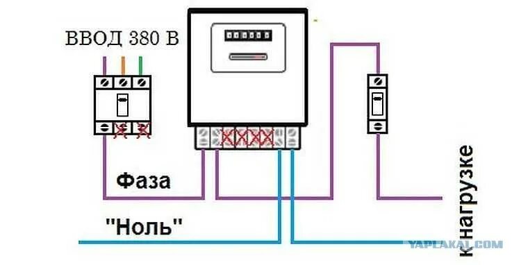 Подключение двухфазного счетчика электроэнергии схема Эта драка могла закончиться намного печальнее - ЯПлакалъ
