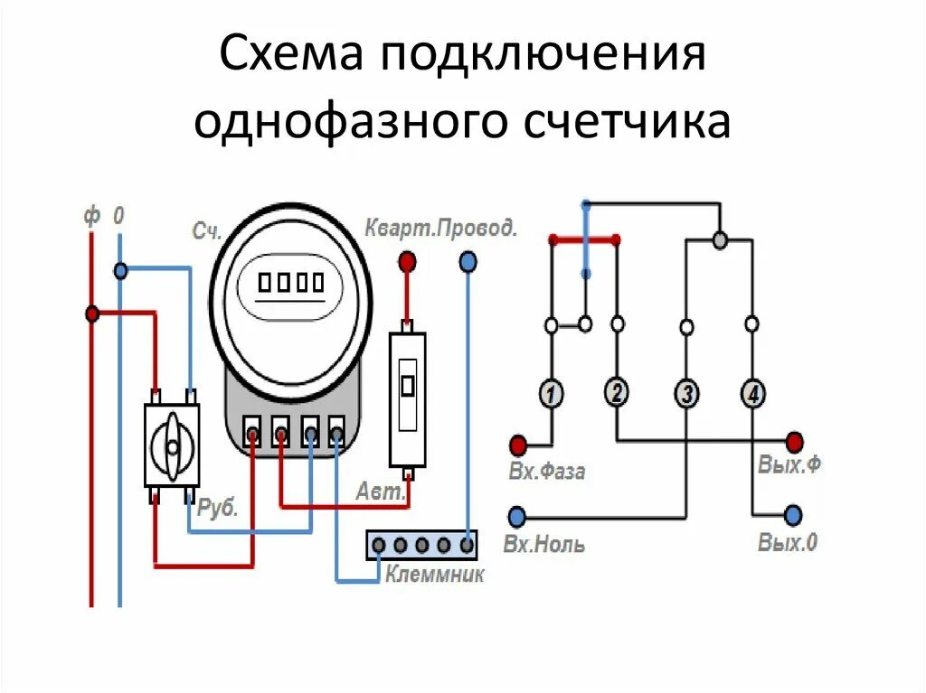 Подключение двухфазного счетчика электроэнергии схема Однофазный электроэнергия