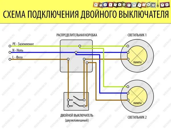 Подключение двухклавишного переключателя на две лампочки Cхема подключения двойного выключателя на две лампочки