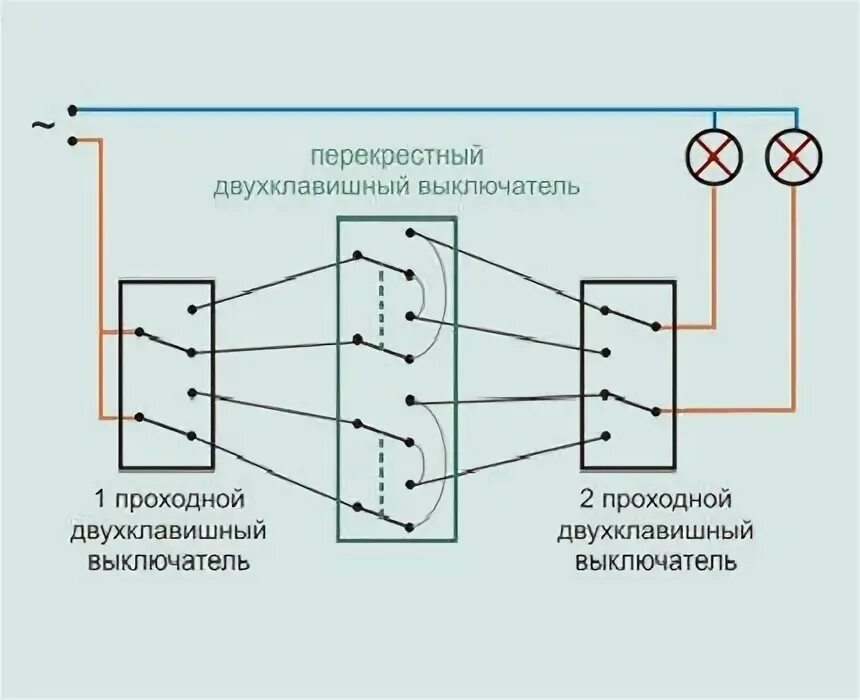 Подключение двухклавишного перекрестного выключателя Картинки ТРИ ДВУХКЛАВИШНЫХ ПРОХОДНЫХ ВЫКЛЮЧАТЕЛЕЙ