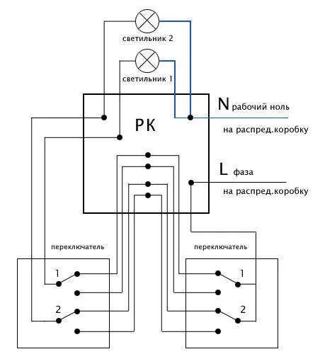 Подключение двухклавишного с двух мест Ответы Mail.ru: Как подключить проходной двойной выключатель?