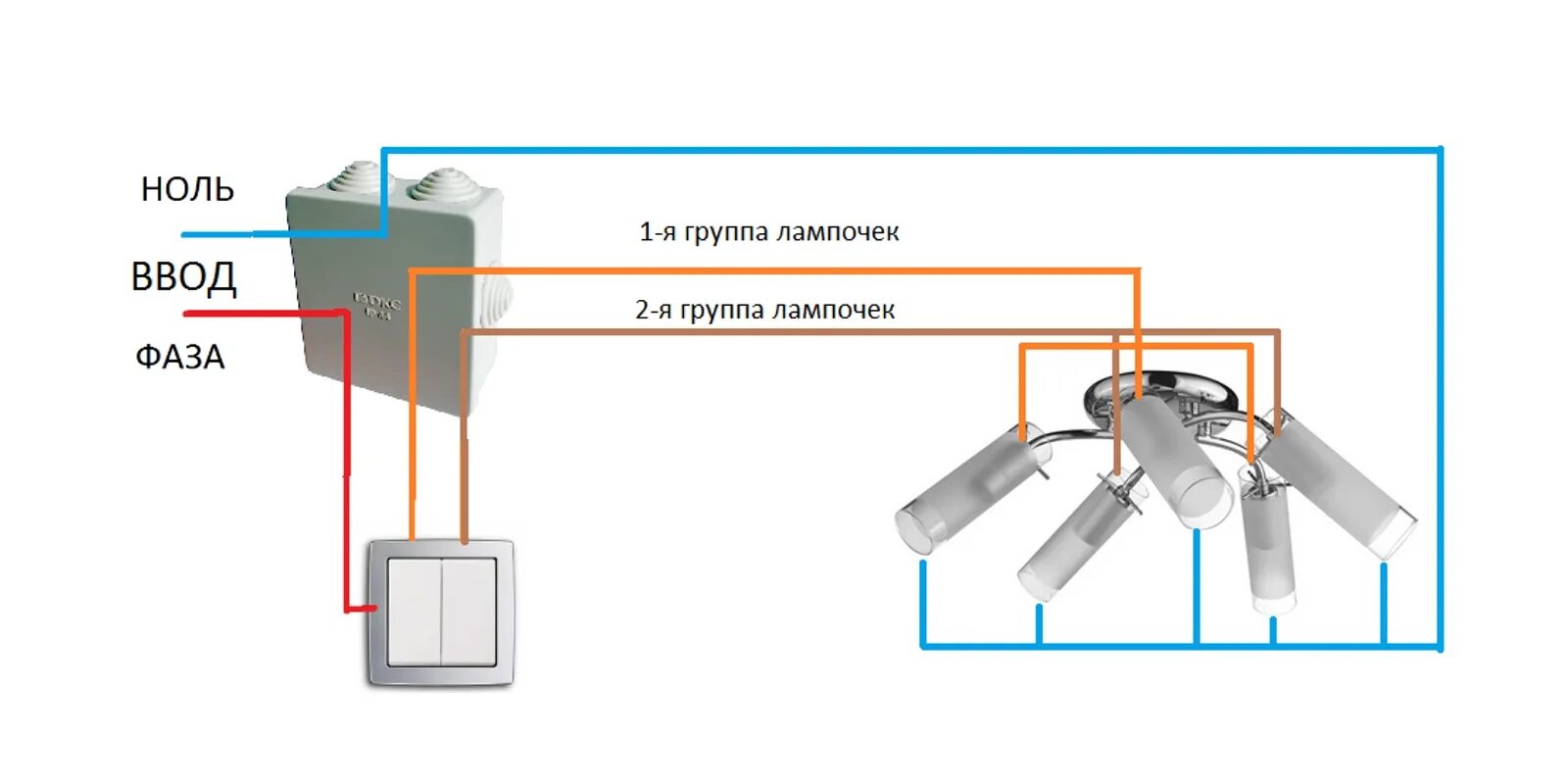 Подключение двухклавишного светильники схема Как подключить люстру - Лайфхакер