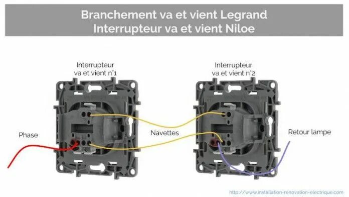 Подключение двухклавишного выключателя легран этика Le va et vient: schéma électrique, cablage, branchement Schéma électrique, Elect