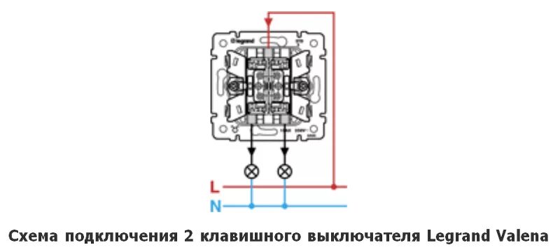 Подключение двухклавишного выключателя legrand valena Ответы Mail.ru: Как подключить двухклавишный выключатель Легранд?