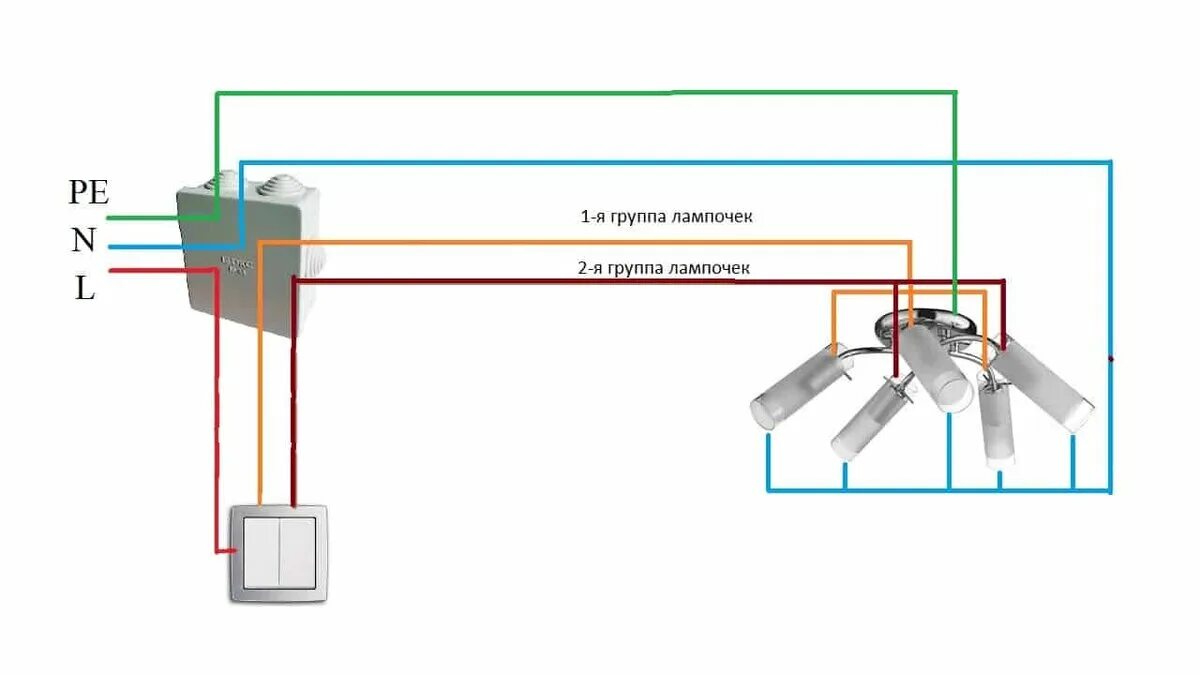 Подключение двухклавишного выключателя на 2 люстры Нюансы и популярные схемы подключения двухклавишного выключателя ASUTPP Дзен