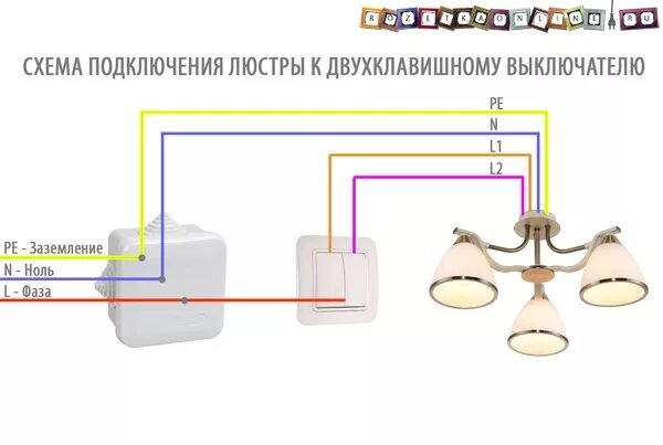 Подключение двухклавишного выключателя на 2 люстры 4 провода из потолка HeatProf.ru