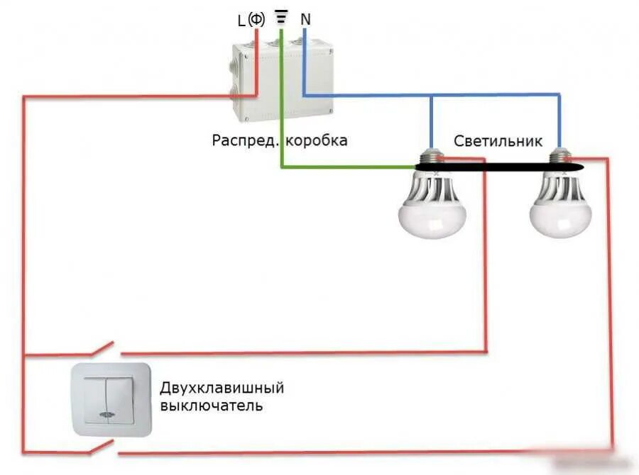 Подключение двухклавишного выключателя на лампе Картинки КАК ПОДКЛЮЧИТЬ ДВУХКЛАВИШНЫЙ ВЫКЛЮЧАТЕЛЬ НА ДВЕ