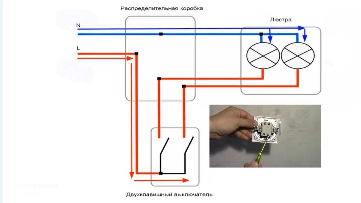 Подключение двухклавишного выключателя с конденсатором Картинки ПОДКЛЮЧЕНИЕ 2 ВЫКЛЮЧАТЕЛЕЙ НА 2 ЛАМПЫ